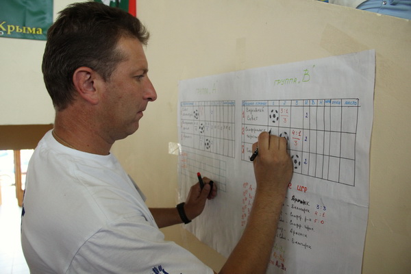 В Симферополе День здоровья отметили спортивными состязаниями