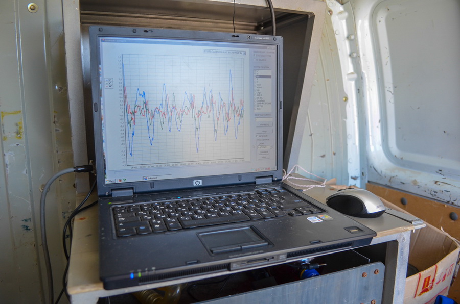 На Херсонесе проводят научные исследования берега