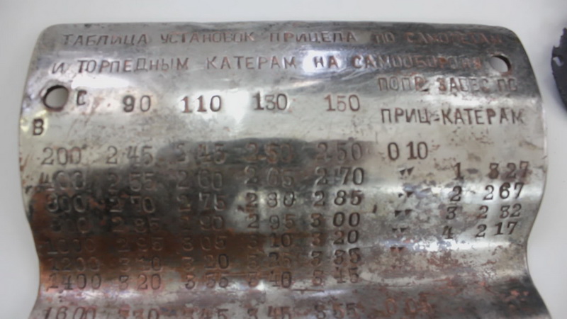 В Феодосии заканчивают реконструкцию пушки для памятника подводникам