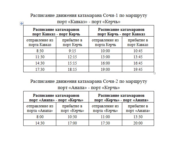 Скоростные катамараны осуществляют 12 рейсов в день из России в Крым и обратно