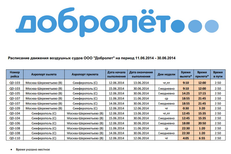В Крым из Москвы можно долететь за 1 тыс. рублей