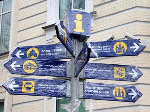 В Алуште установят указатели достопримечательностей указатели, В Алуште установят указатели достопримечательностей