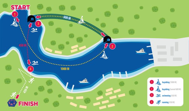 На балаклавской базе подводных лодок пройдут спортивные соревнования Соревнования, На балаклавской базе подводных лодок пройдут спортивные соревнования