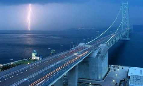 Строительство моста через Керченский пролив начнется в ближайшее время