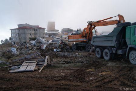 Для Ай-Петри разработают схему стратегического планирования