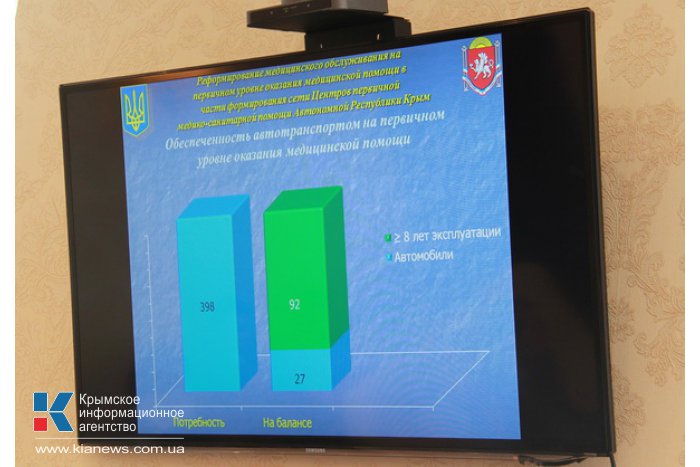 В Крыму создано 30 центров первичной медицинской помощи