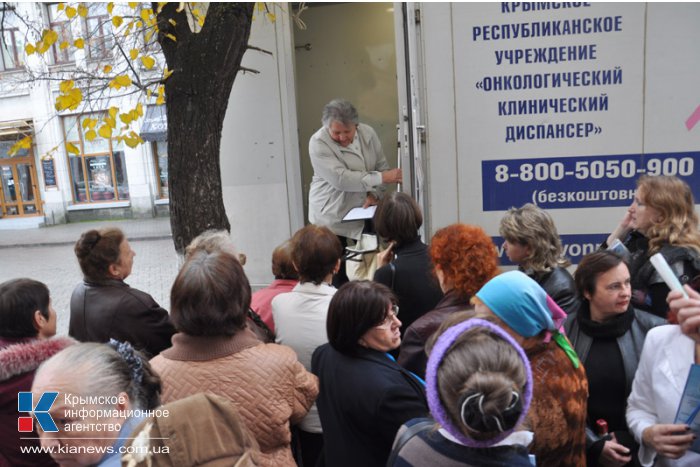 В центре Симферополе прошла акция «Сохраним женскую грудь»