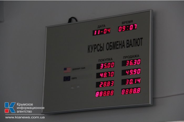 РНКБ в Крыму выкупит сеть «Райффайзен банка Аваль»