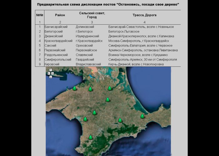 В Крыму откроют экологические посты по выдаче саженцев для посадки