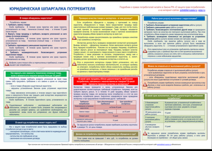 В Крыму начало работать объединение потребителей