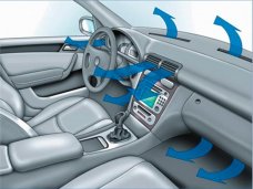 Кондиционер в автомобиле