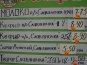На рынках Симферополя начали принимать для расчета рубли